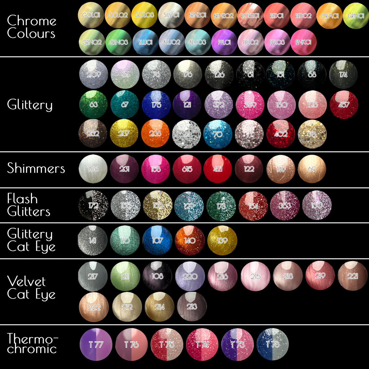 Colour Match Kit - Gel Nail Colours - Find the Perfect Shade